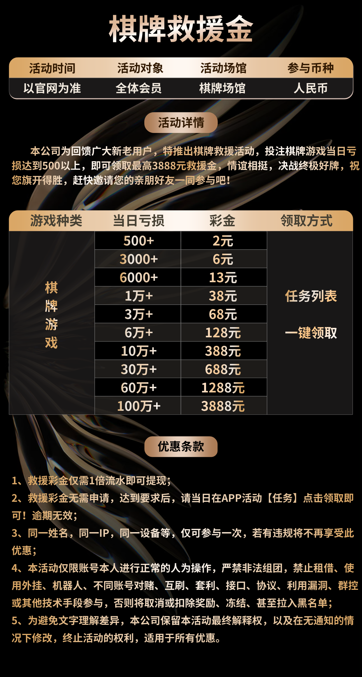 开元棋牌救援金